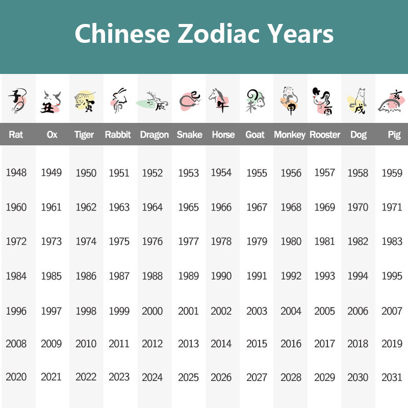 Year of the Dragon Handmade 12 Chinese Zodiac Liuli Crystal Art Piece Protection Home Office Decoration